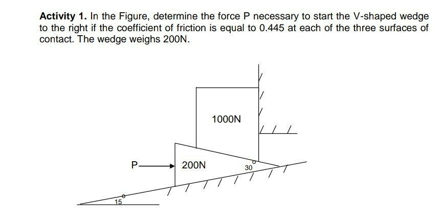 Solved In the figure, the coefficients of friction are as | Chegg.com