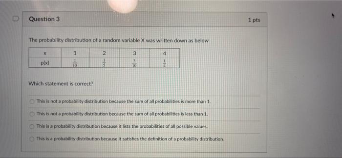 Solved Question 3 1 pts The probability distribution of a | Chegg.com