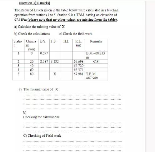 Solved Question 3 30 Marks The Reduced Levels Given In T Chegg Com