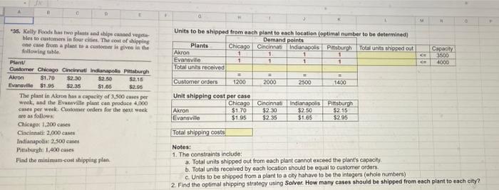 Solved Chapter 13: Linear Optimization Problems: 25, 27, and | Chegg.com