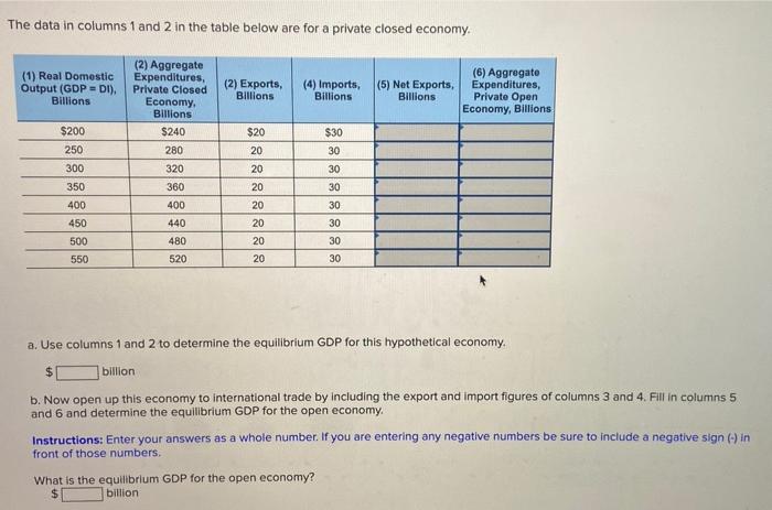 Solved The data in columns 1 and 2 in the table below are | Chegg.com