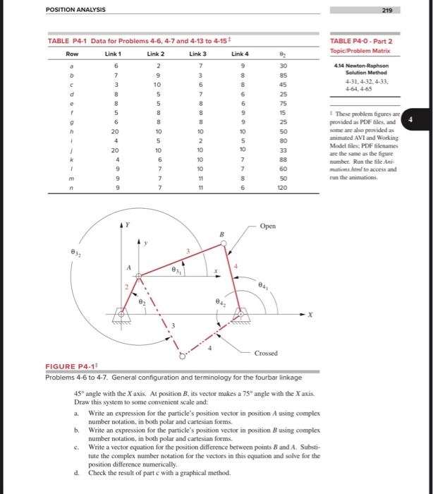 2. Problem 4.7 Rows “a” And “b” (15 Points) (Only | Chegg.com