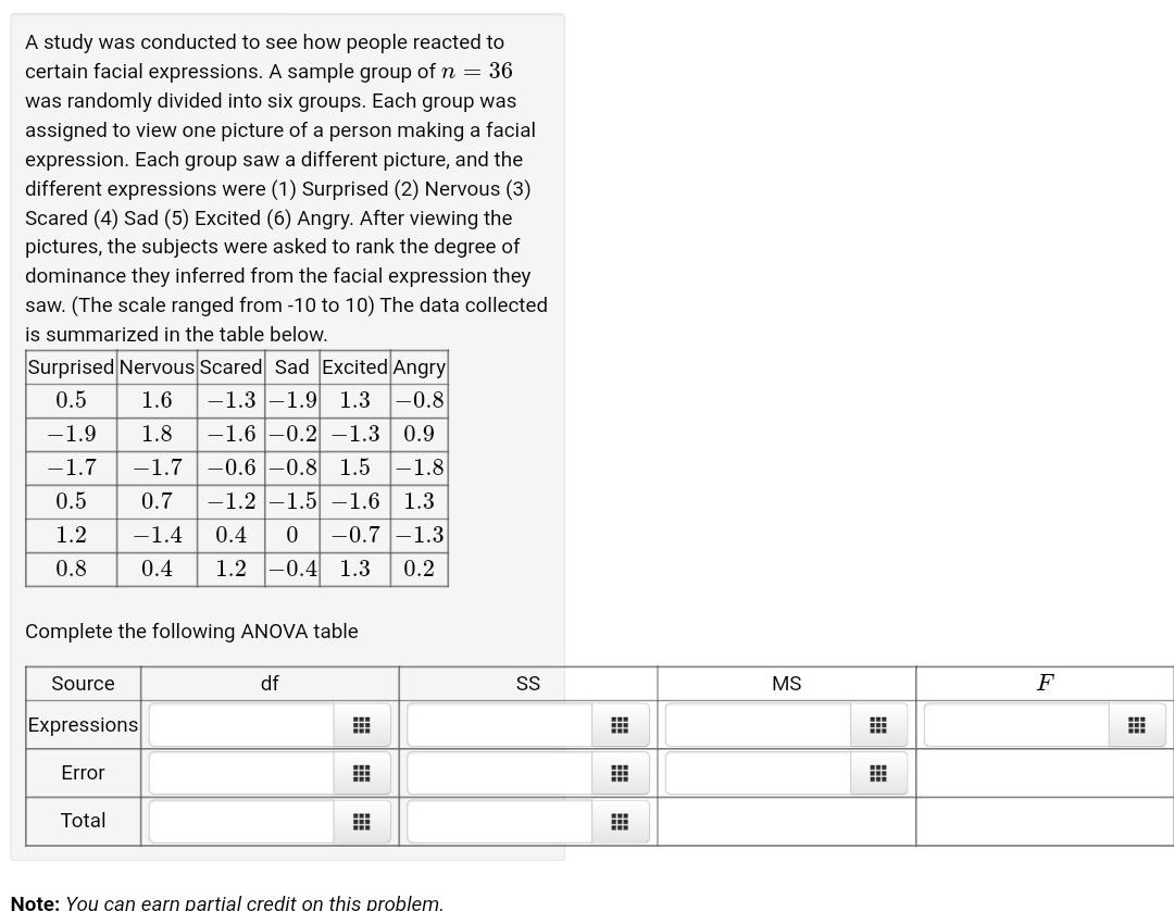Solved A study was conducted to see how people reacted to | Chegg.com