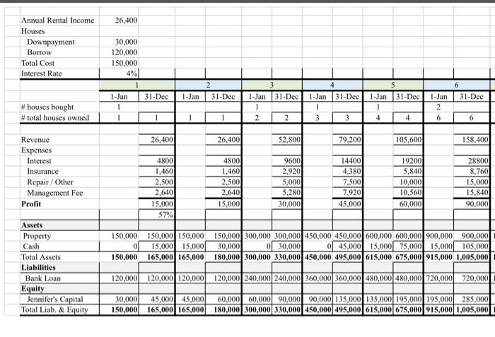 Download the spreadsheet used in the video and extend | Chegg.com