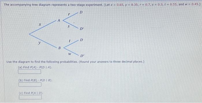 Solved he accompanying tree diagram represents a two-stage | Chegg.com
