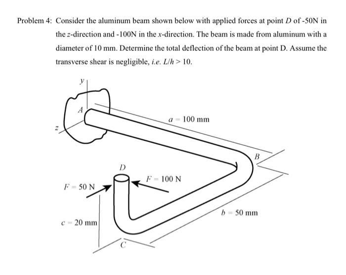 Solved Pblem 4: Consider The Aluminum Beam Shown Below With | Chegg.com