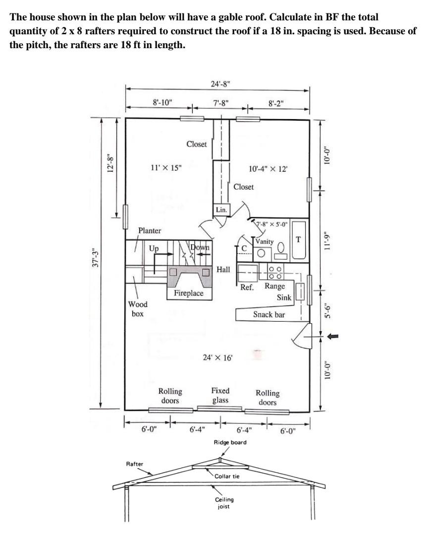 Solved The House Shown In The Plan Below Will Have A Gable | Chegg.com