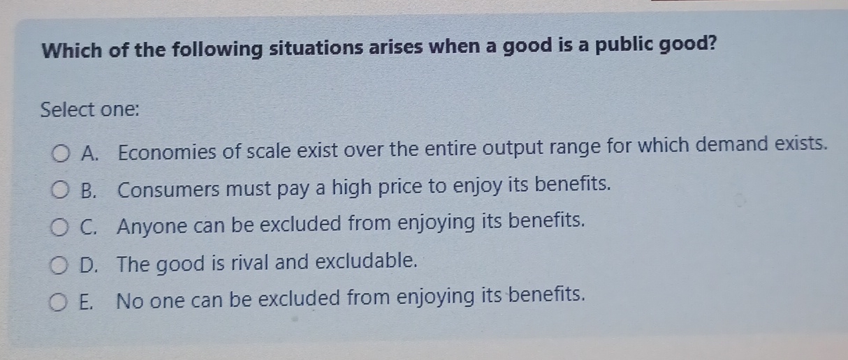 Solved Which of the following situations arises when a good | Chegg.com