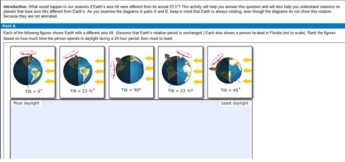 Earth Tilt: 23.5 Degrees Axis - Earth How