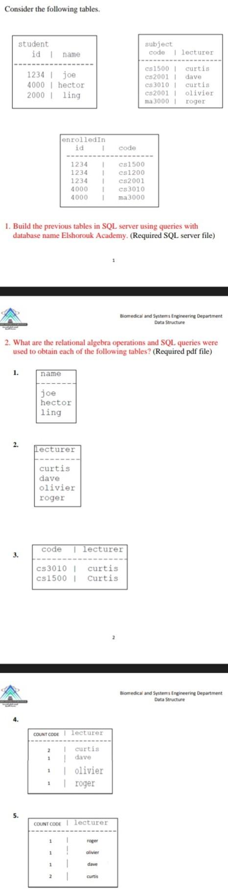 Solved Consider The Following Tables. 1. Build The Previous | Chegg.com