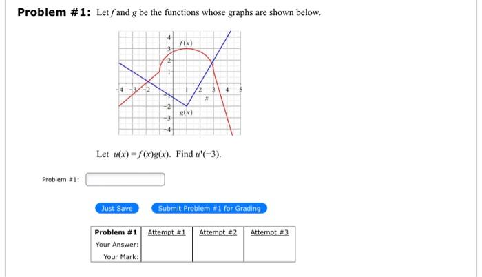 Solved Problem \# 1: Let F And G Be The Functions Whose | Chegg.com