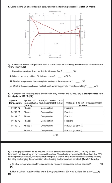 Solved 5. Using the Pb-Sn phase diagram below answer the | Chegg.com