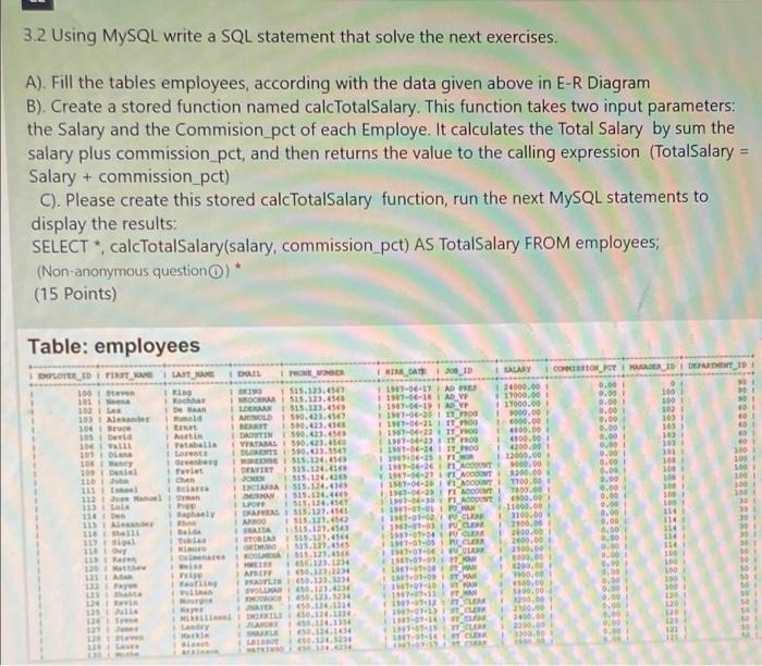 Solved 3.2 Using MySQL write a SQL statement that solve the | Chegg.com