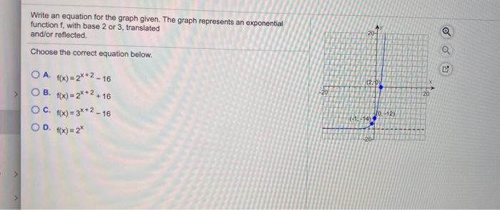 Solved Write an equation for the graph given. The graph | Chegg.com