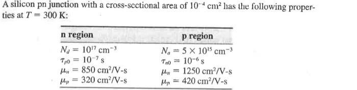 Solved A silicon pn junction with a cross-scctional area of | Chegg.com