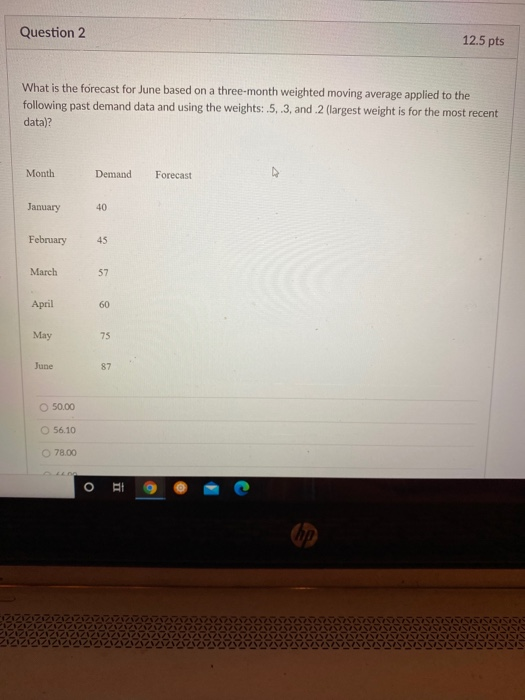 Solved Question 2 12.5 pts What is the forecast for June | Chegg.com