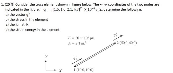 Solved 1. (20%) Consider the truss element shown in figure | Chegg.com