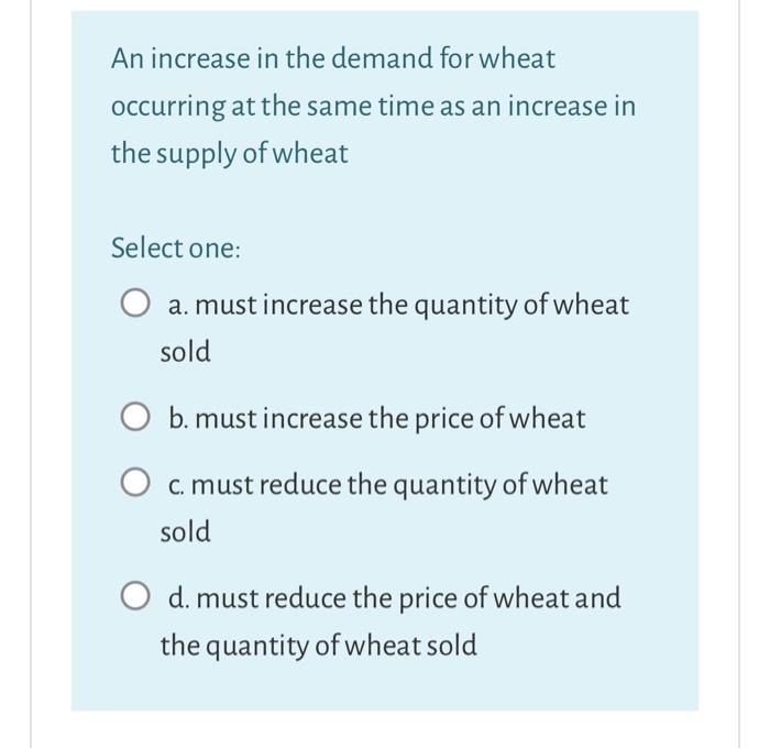 An increase in the demand for wheat occurring at the | Chegg.com