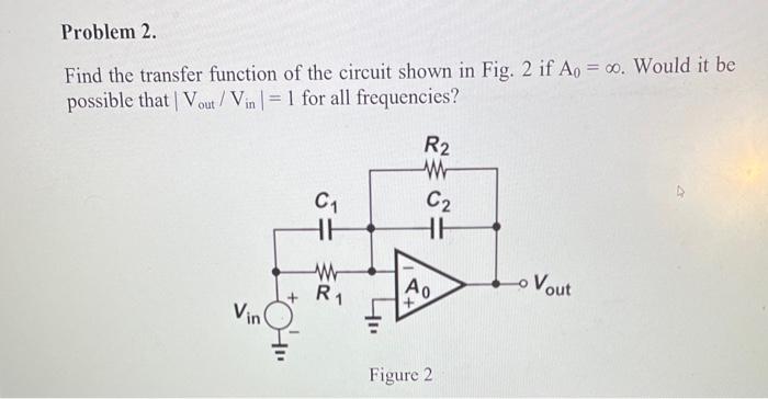 Solved Find the transfer function of the circuit shown in | Chegg.com