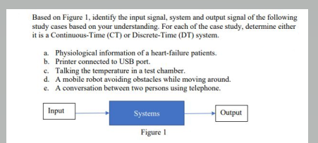 Solved Based on Figure 1, identify the input signal, system | Chegg.com