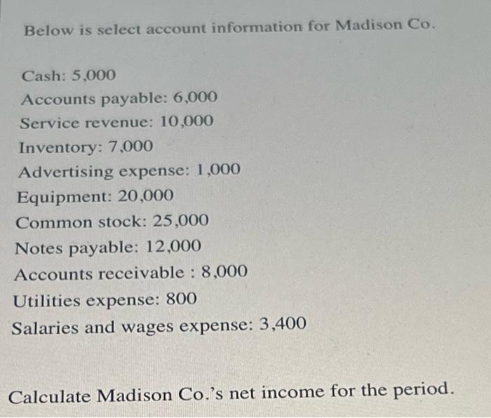 Solved Below is select account information for Madison Co. | Chegg.com
