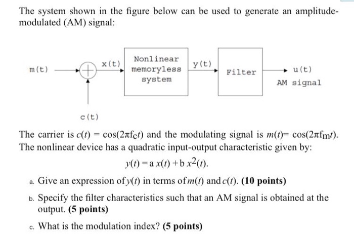 Solved The system shown in the figure below can be used to | Chegg.com