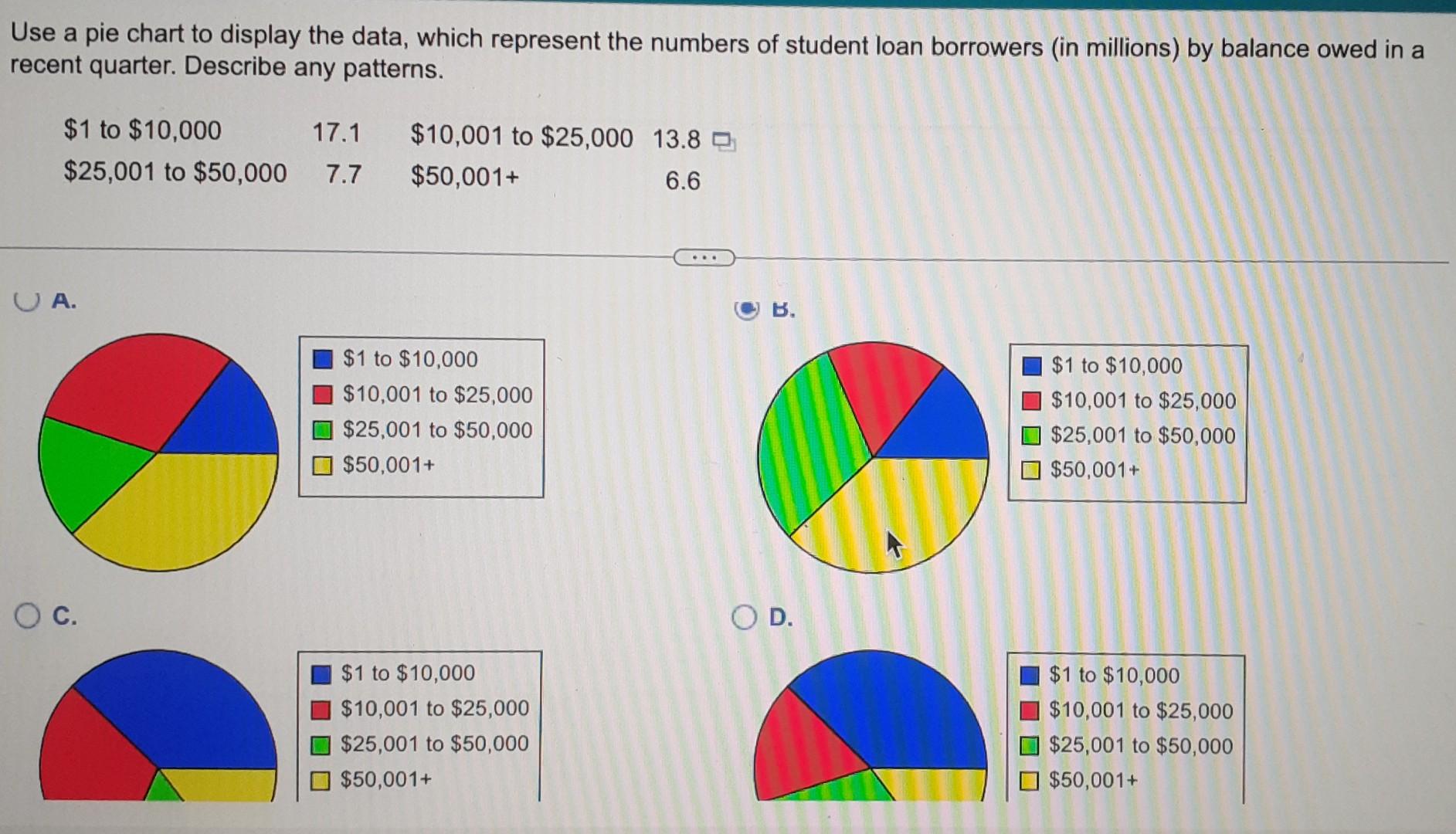 Display data using a pie graph - Studyladder Interactive Learning