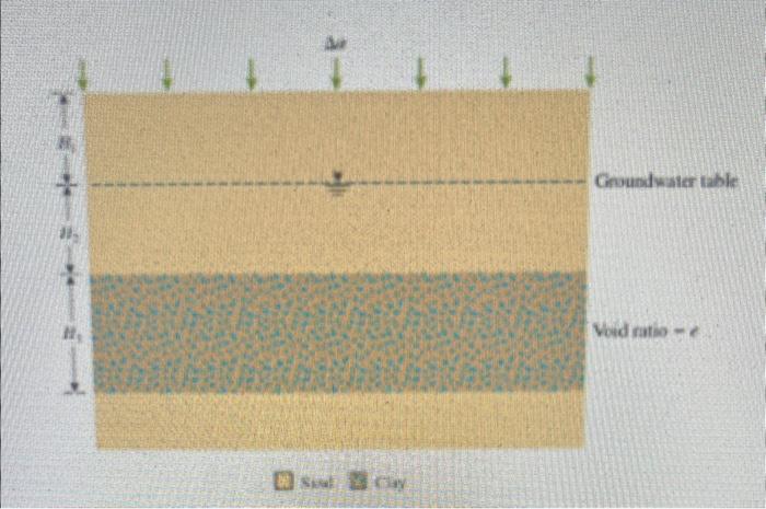 Solved 2.7. Refer to Figure 12.42. Given: | Chegg.com