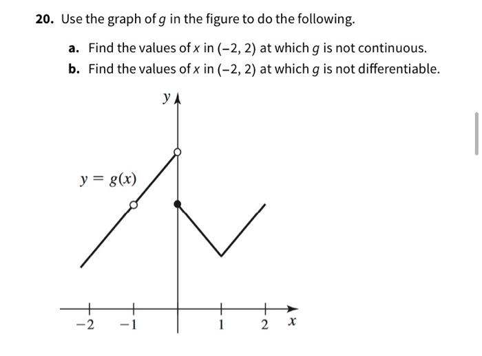 Solved 20. Use the graph of g in the figure to do the | Chegg.com