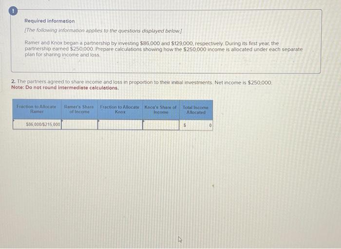 Solved Required information The following information | Chegg.com