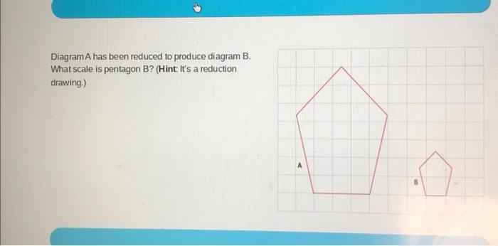 Solved Diagram A has been reduced to produce diagram B. What | Chegg.com