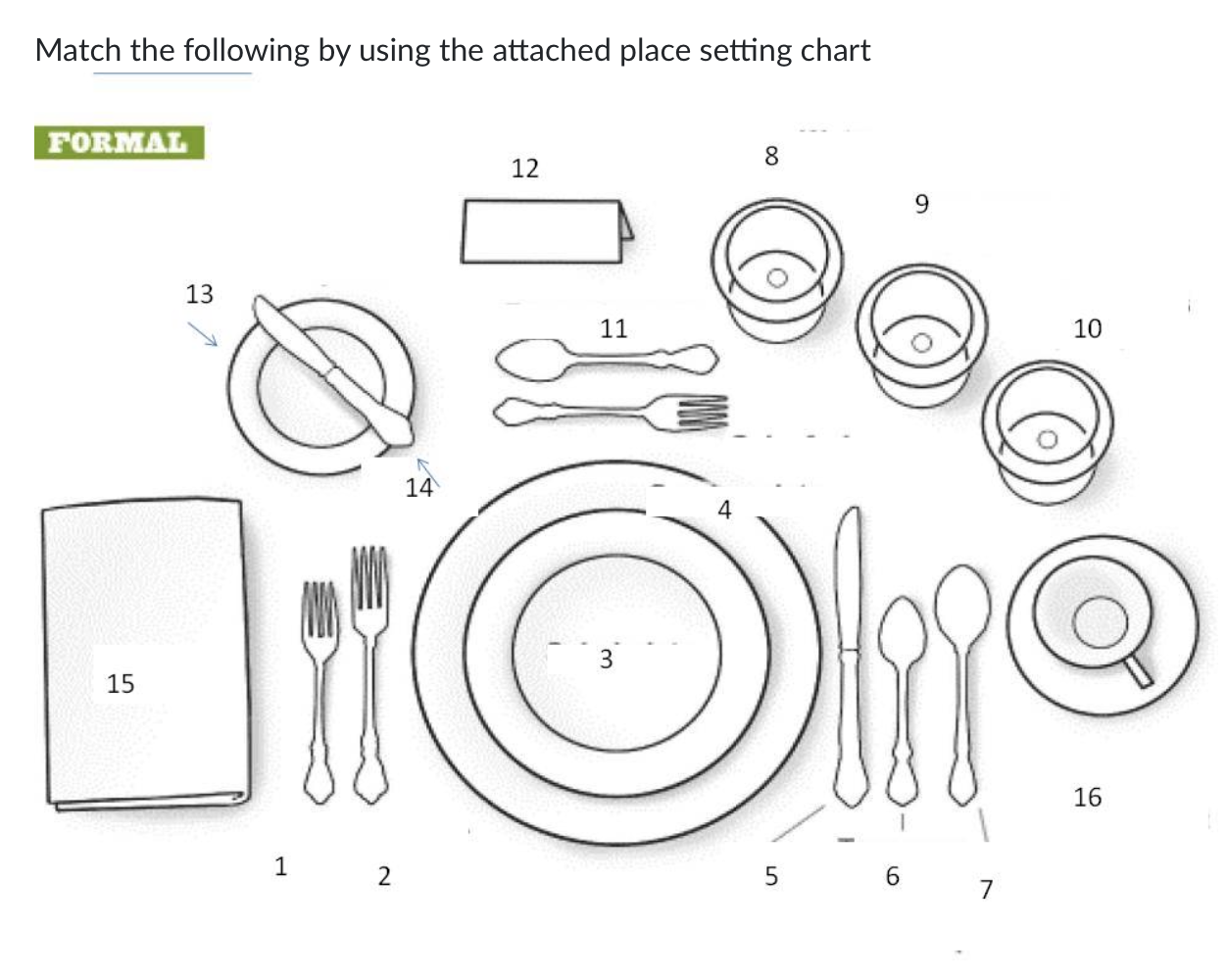 Solved Match the following by using the attached place | Chegg.com