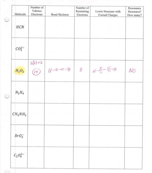 Solved Draw the Lewis structures for each of the molecules | Chegg.com