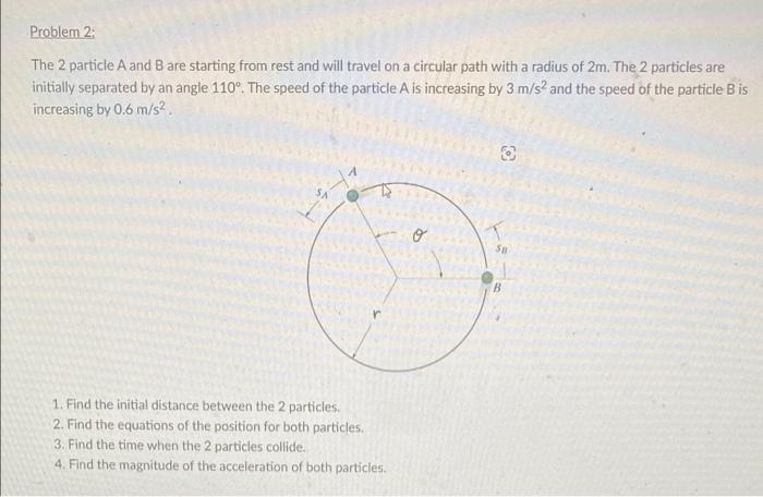 Solved Problem 2: The 2 Particle A And B Are Starting From | Chegg.com