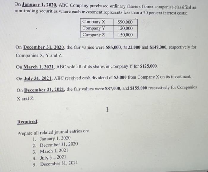 Solved On January 1, 2020, ABC Company Purchased Ordinary | Chegg.com