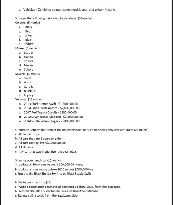 2. Create the following tables with the appropriate | Chegg.com