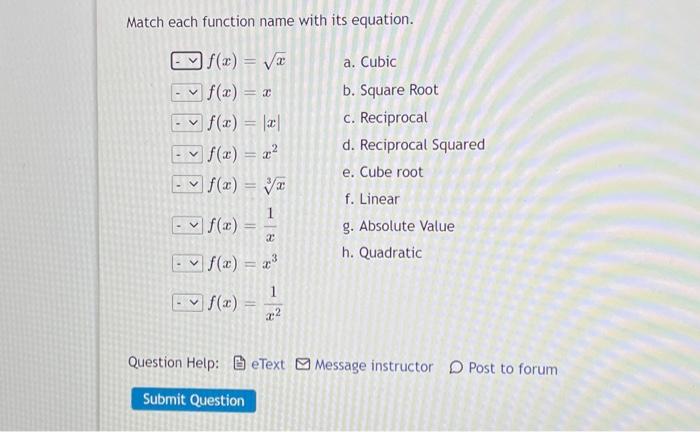 Solved Match Each Function Name With Its Equation