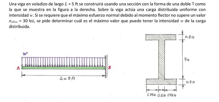 Una viga en voladizo de largo \( L=5 \mathrm{ft} \) se construirá usando una sección con la forma de una doble T como la que