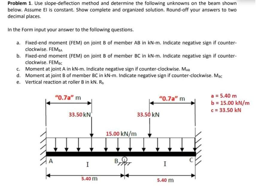 Solved Problem 1. Use slope-deflection method and determine | Chegg.com