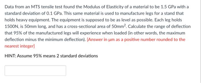Solved Data from an MTS tensile test found the Modulus of | Chegg.com