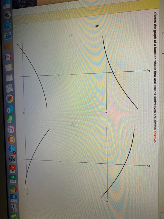 Solved Sketch the graph of a function whose first and second | Chegg.com