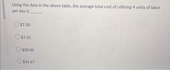 Solved Cost scheduleUsing the data in the above table, the | Chegg.com