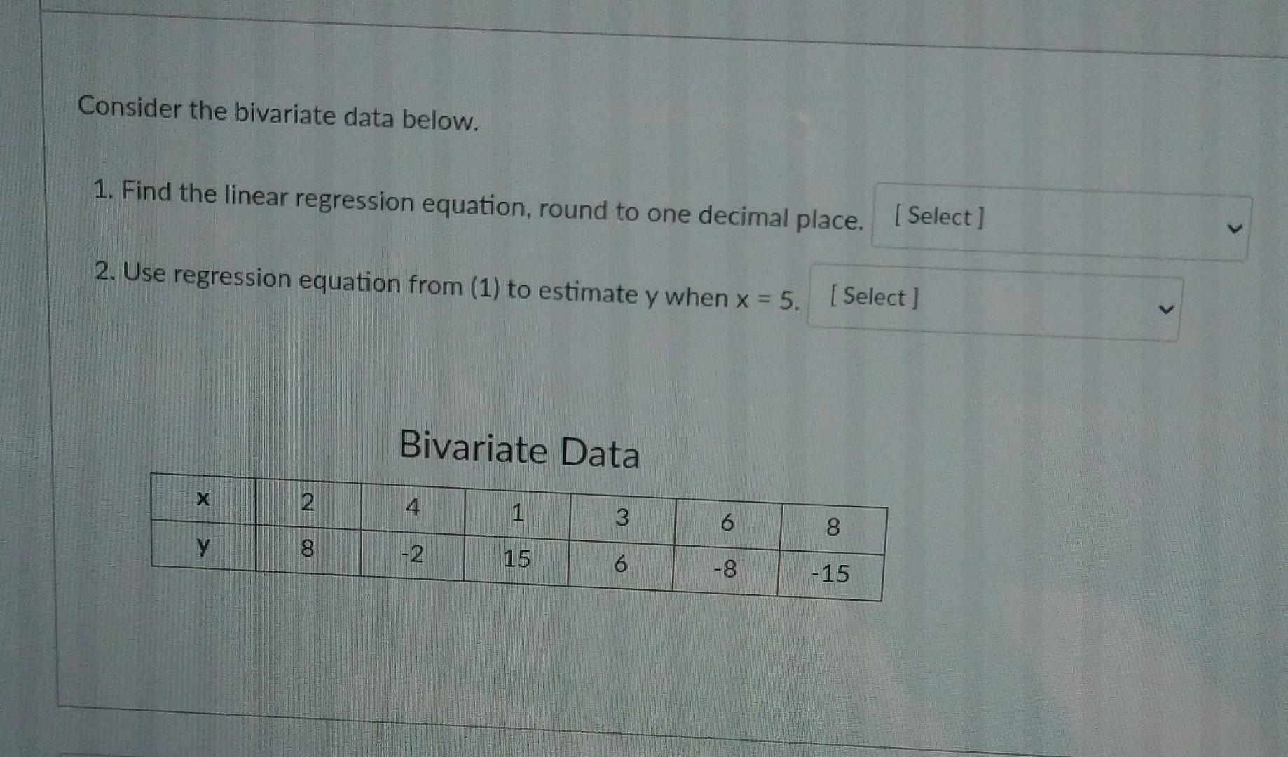 Solved Consider The Bivariate Data Below. 1. Find The Linear | Chegg.com