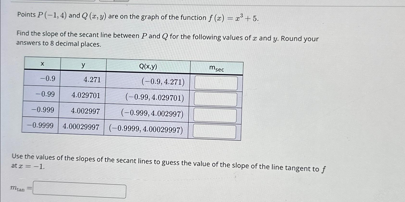 Solved Points P(-1,4) ﻿and Q(x,y) ﻿are On The Graph Of The | Chegg.com