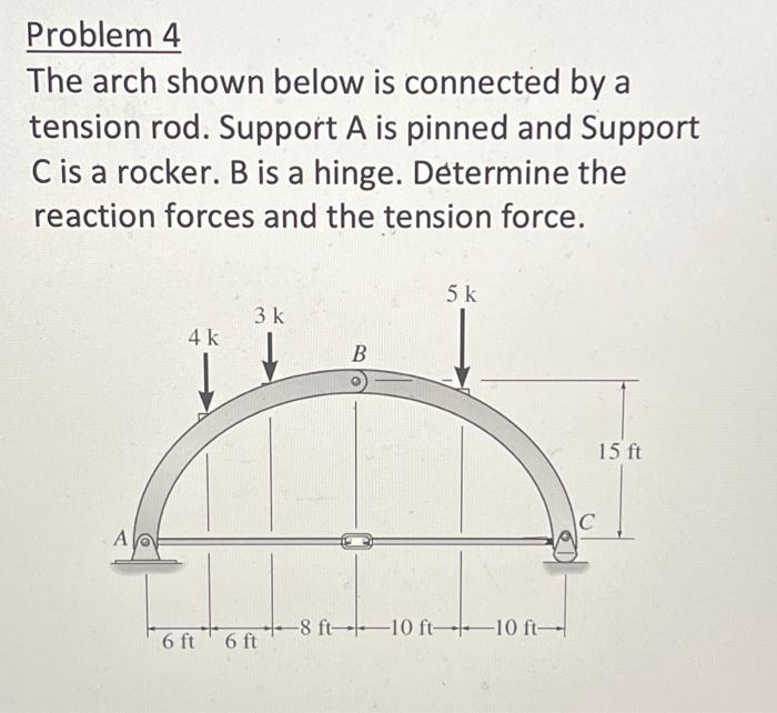 Solved Problem 4 The arch shown below is connected by a | Chegg.com