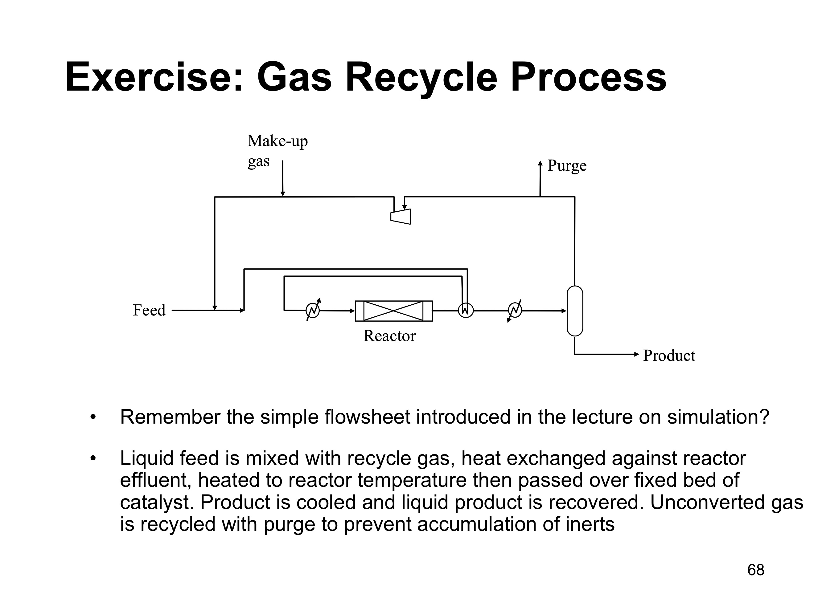 Solved Based on Gas Recycle Process in the figure, Could you | Chegg.com