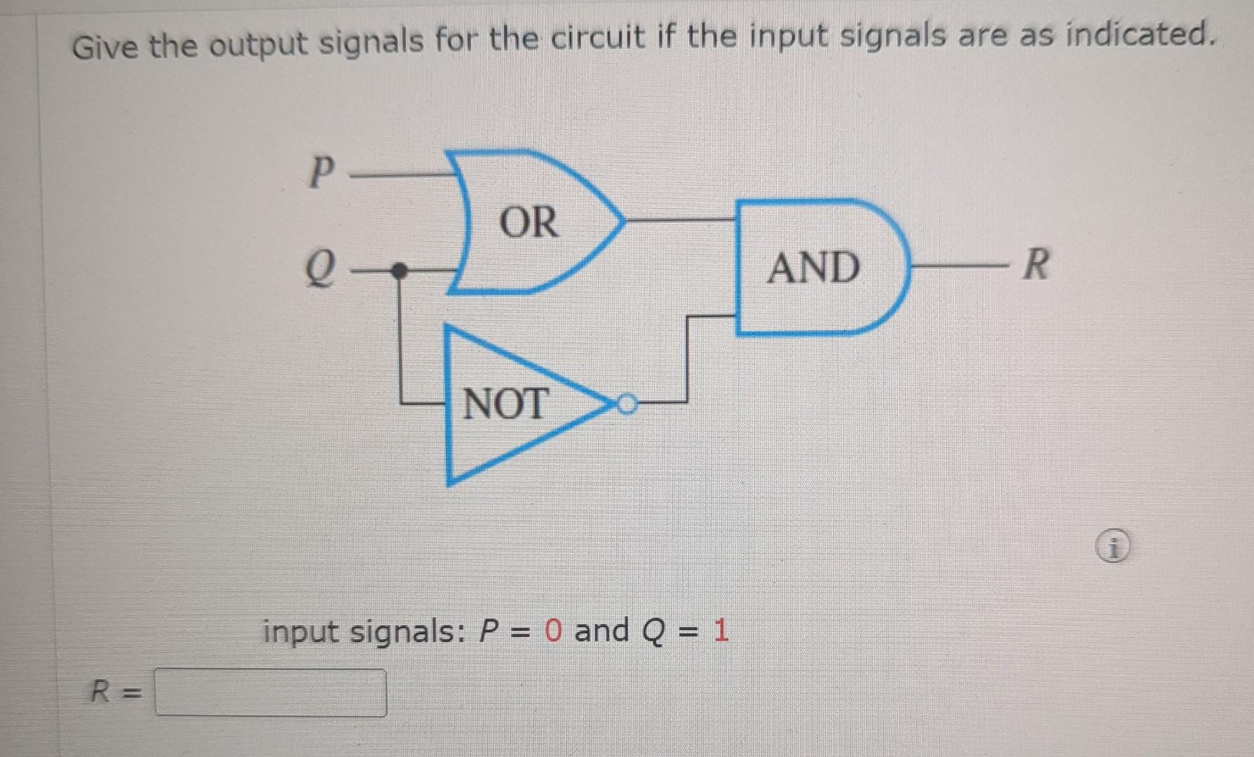 Solved Give the output signals for the circuit if the input | Chegg.com