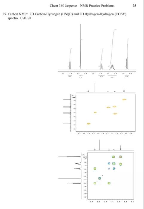 Solved 25. Carbon NMR: 2D Carbon-Hydrogen (HSQC) and 2D | Chegg.com