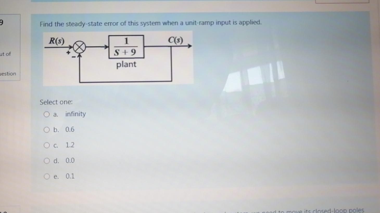 Solved 9 Find the steady-state error of this system when a | Chegg.com