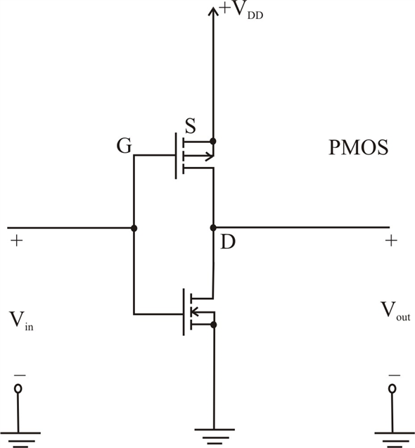Solved: Draw the circuit diagram of a CMOS inverter. Draw its e ...